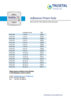 Prism_foils_overview_EN.pdf